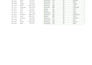 create, fix, and optimize excel formulas and functions